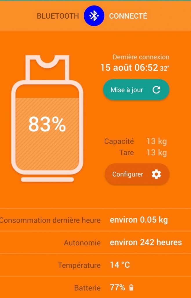 Information sur la conso de gaz
