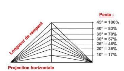 pente.jpg