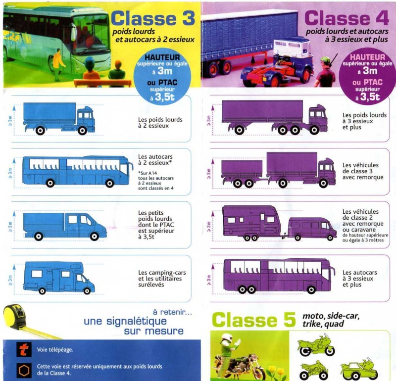 Class_autoroute3.jpg