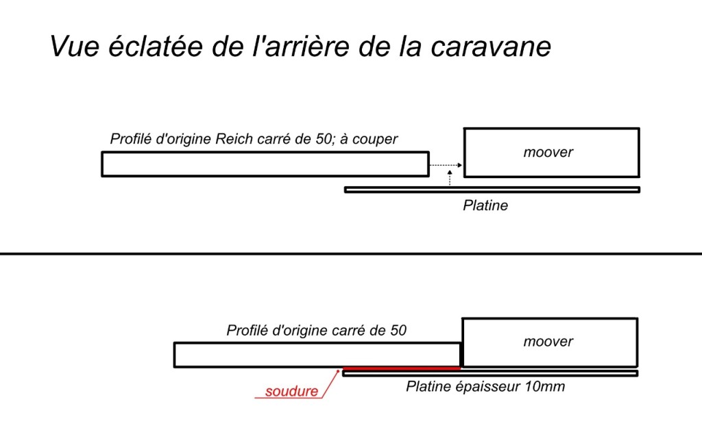vue éclatée pièce de moover.jpg