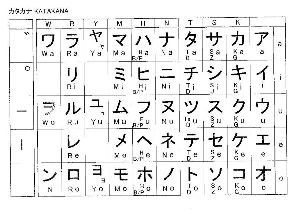 katakana.jpg