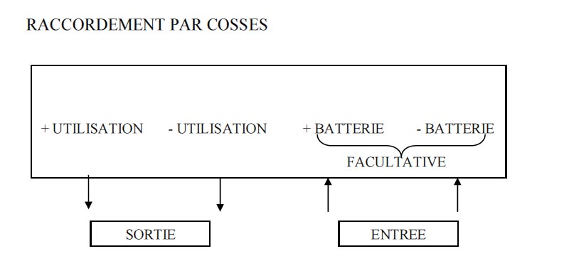 connexion.jpg