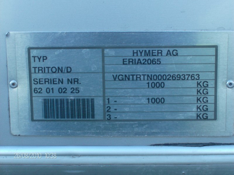 Ne pas oublier l'identité de cette Cara