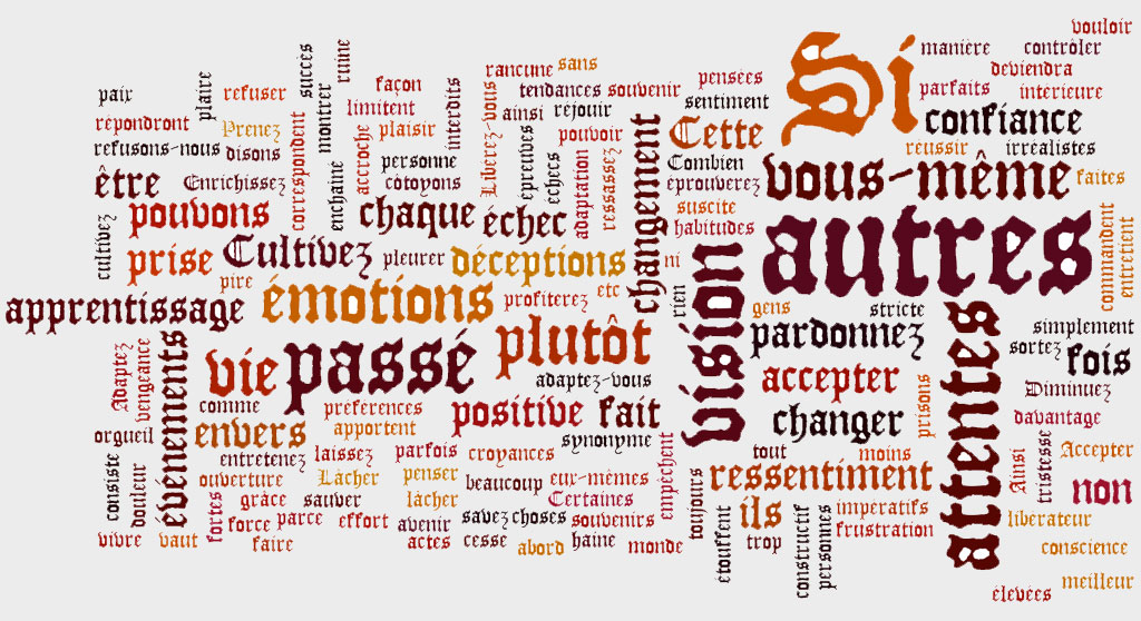 Wordle-Applet.jpg