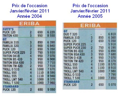 Prix occasion 2004-2005.jpg
