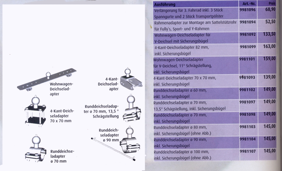 adaptations porte-vélo.jpg