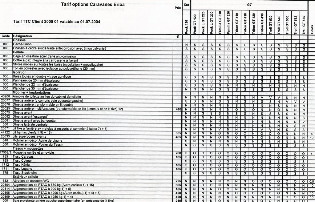 Accessoires 2005-1.jpg