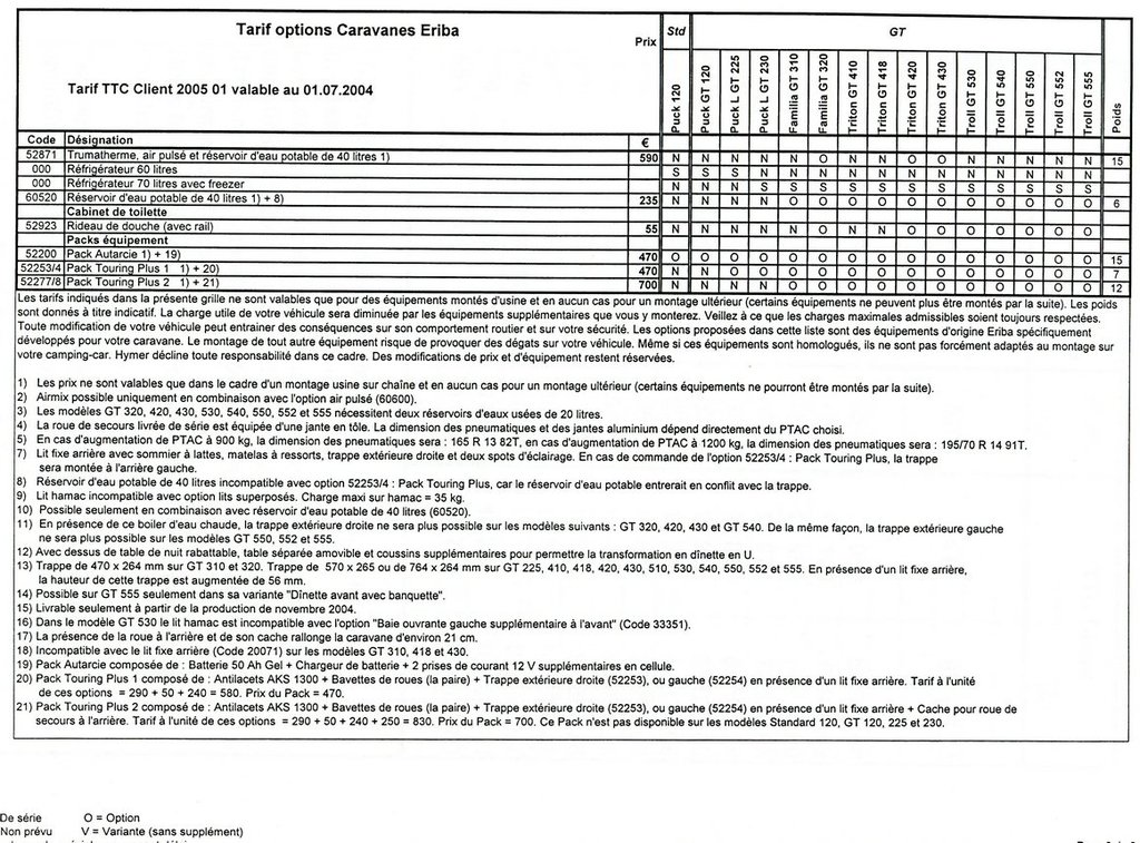 Accessoires 2005-3.jpg