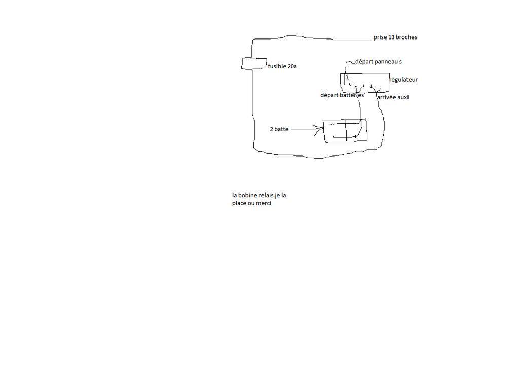 shéma panneau cara.png