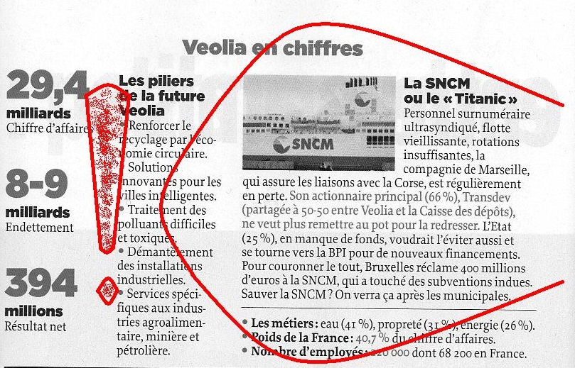 Toujours la SNCM.JPG