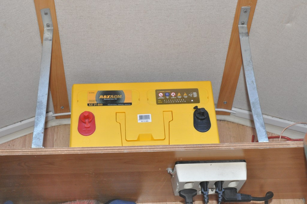 Choix de l'emplacement