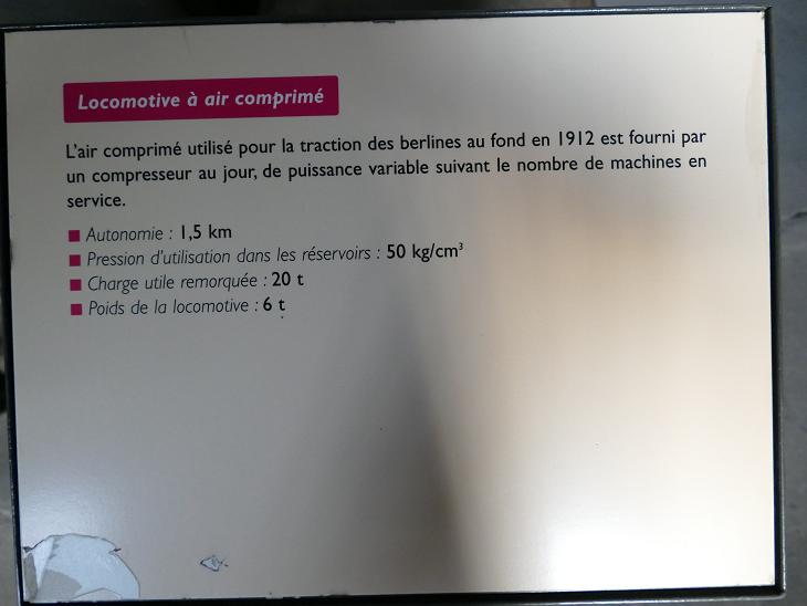 Au musée de la mine à lewarde