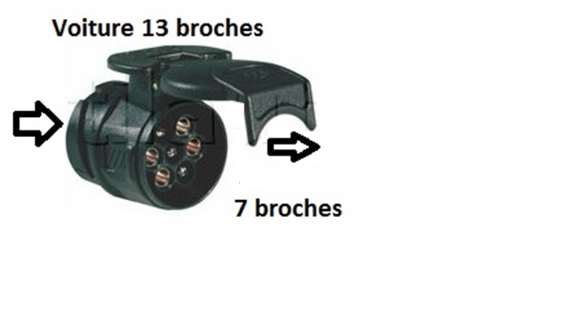 prise 13 Broches vers  7 Broches.jpg