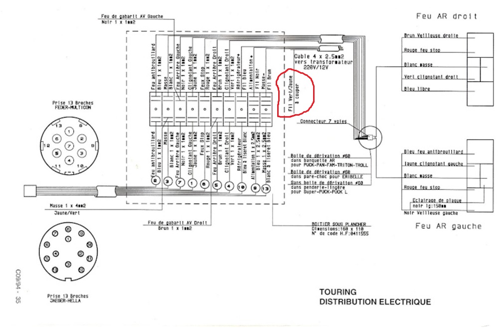 fil vert jaune a couper.jpg
