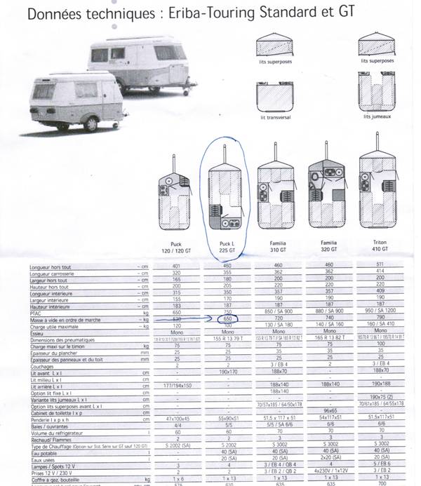puck L 225GT.jpg