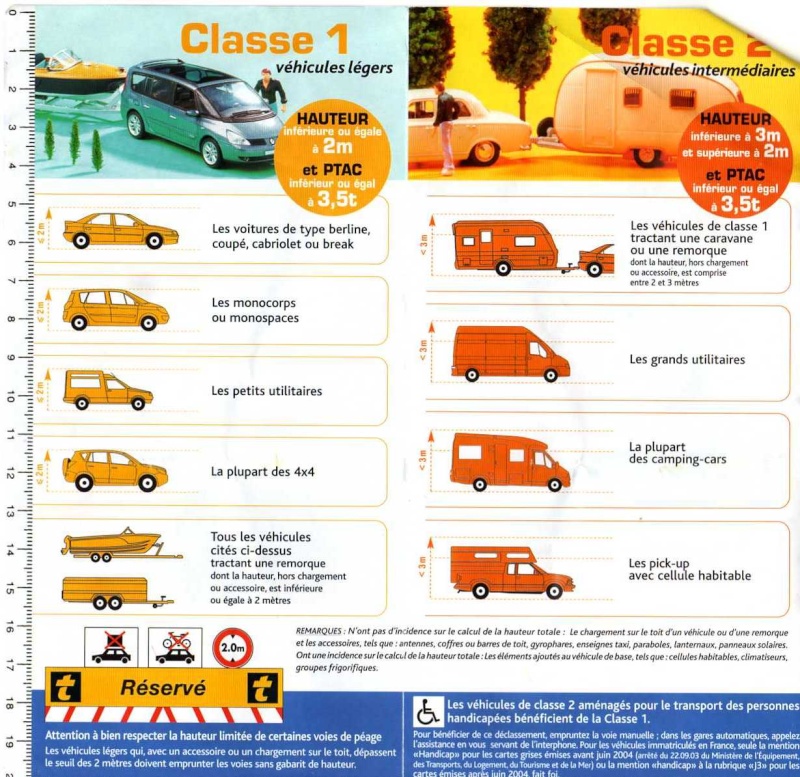 Class_autoroute1.jpg