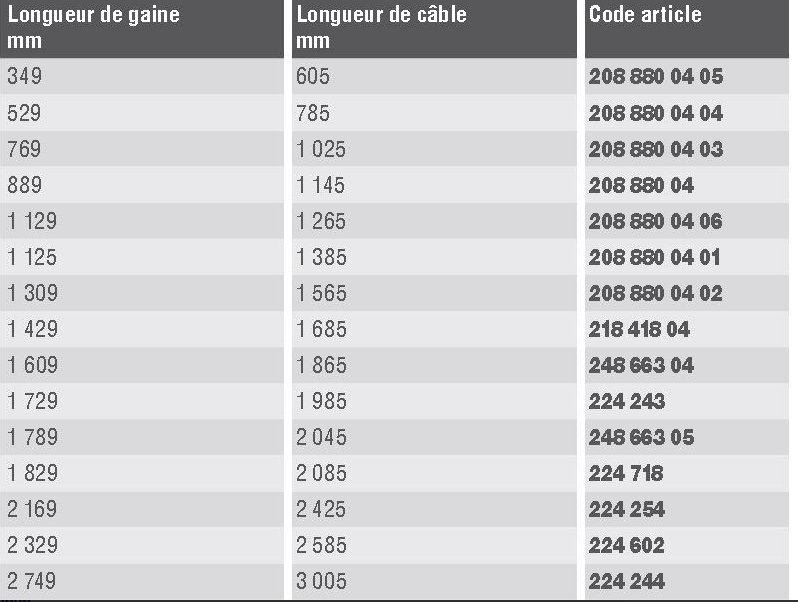 Capture d’écran 2020-03-29 à 18.17.01.png