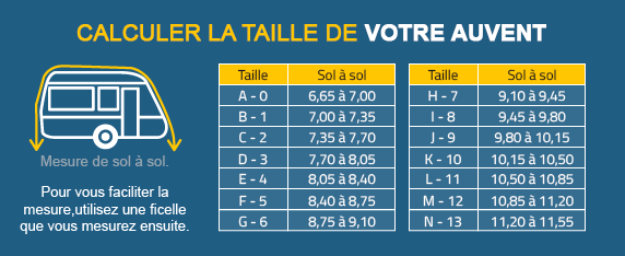 tableau des tailles