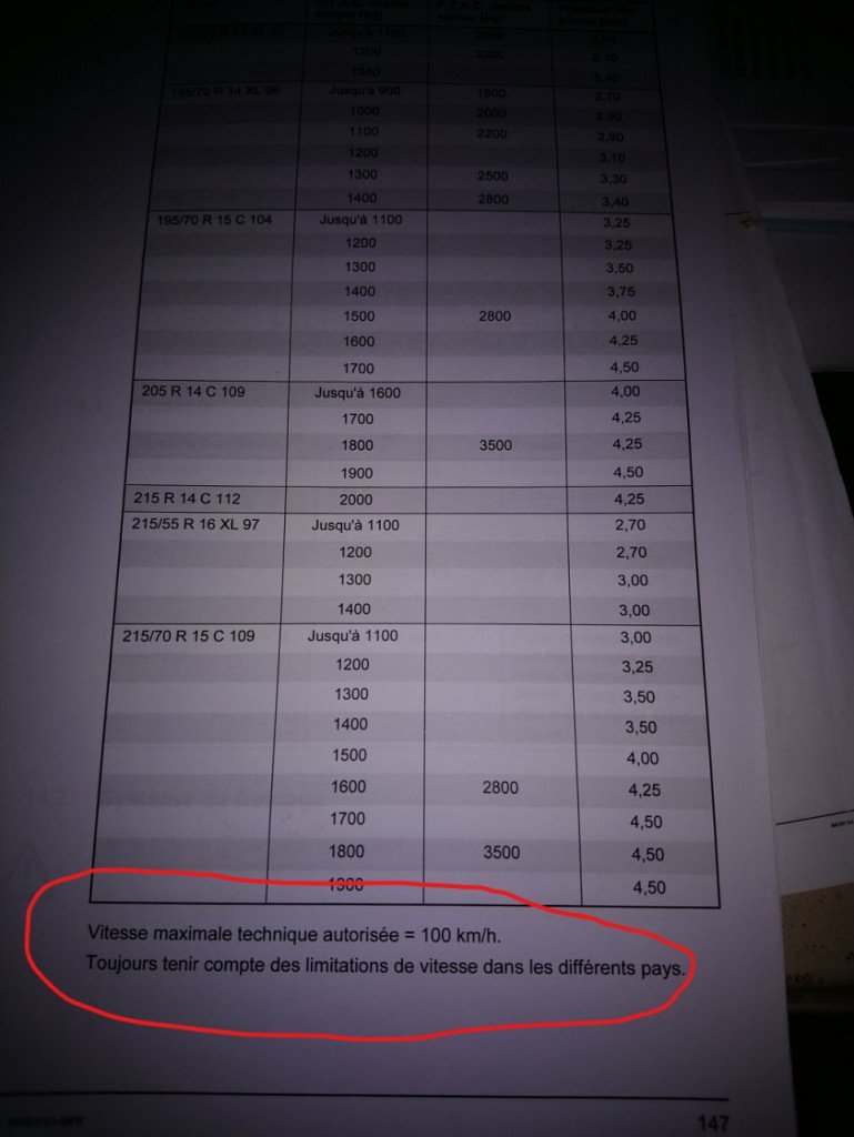 manuel d'utilisation Eriba Troll 2012