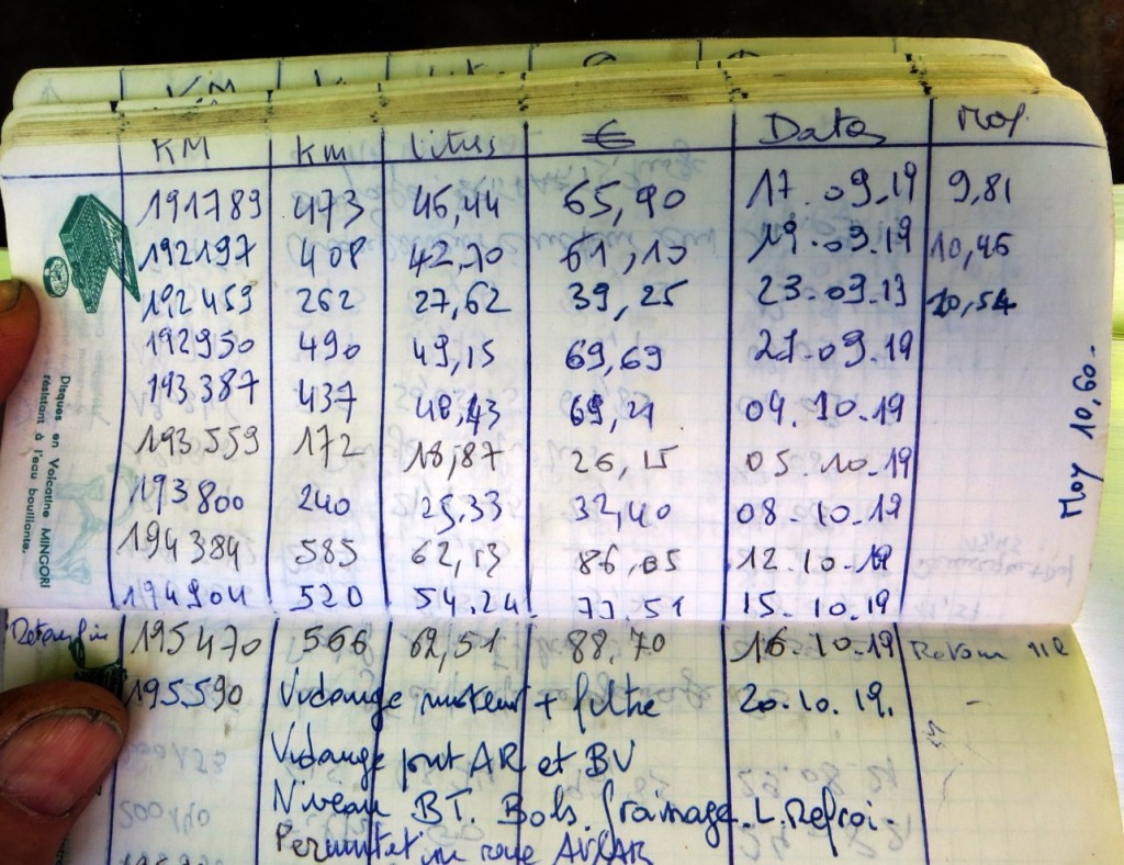 Carnet conso.jpg.JPG