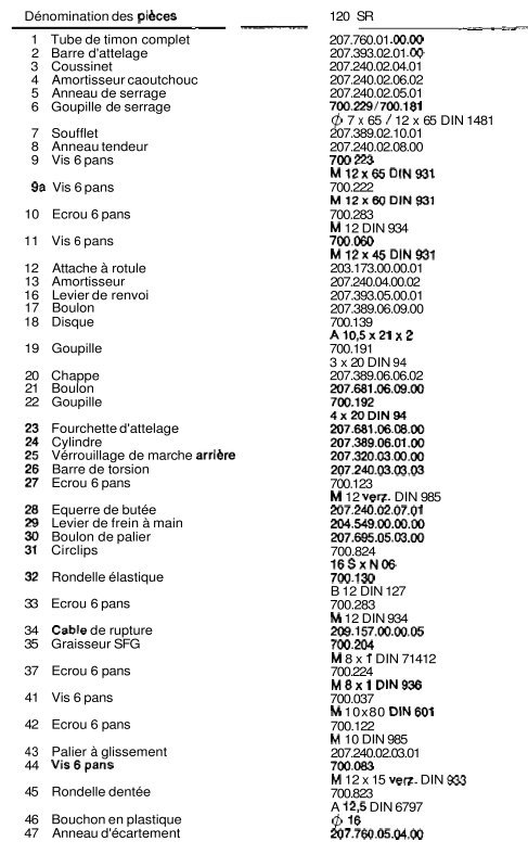 timon 120SR bis, liste de pièces Forum.jpg